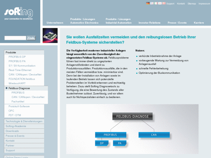 www.fieldbus-diagnose.com