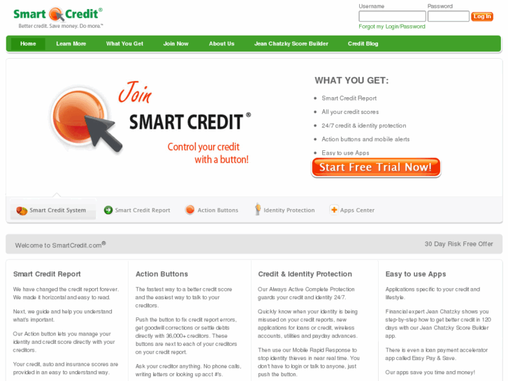 www.smartcredit.com