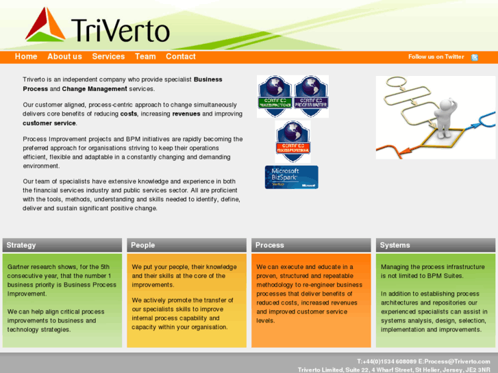 www.triverto.com