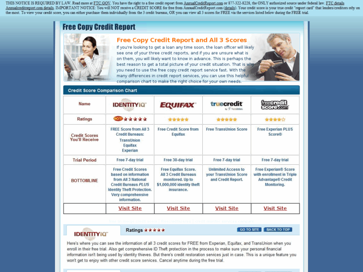 www.free-copy-credit-report.com