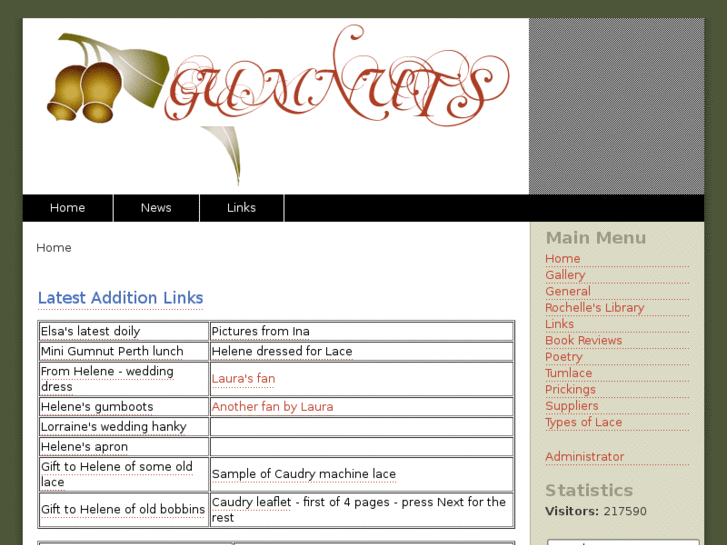 www.lacegumnuts.com