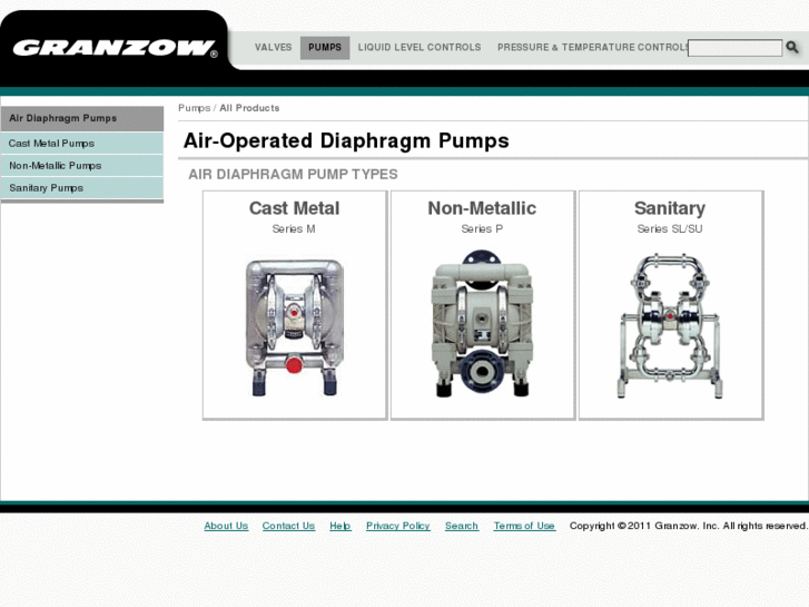 www.granzowpumps.com