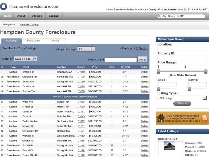 www.hampdenforeclosure.com