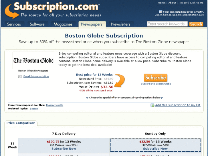 www.bostonglobesubscription.com
