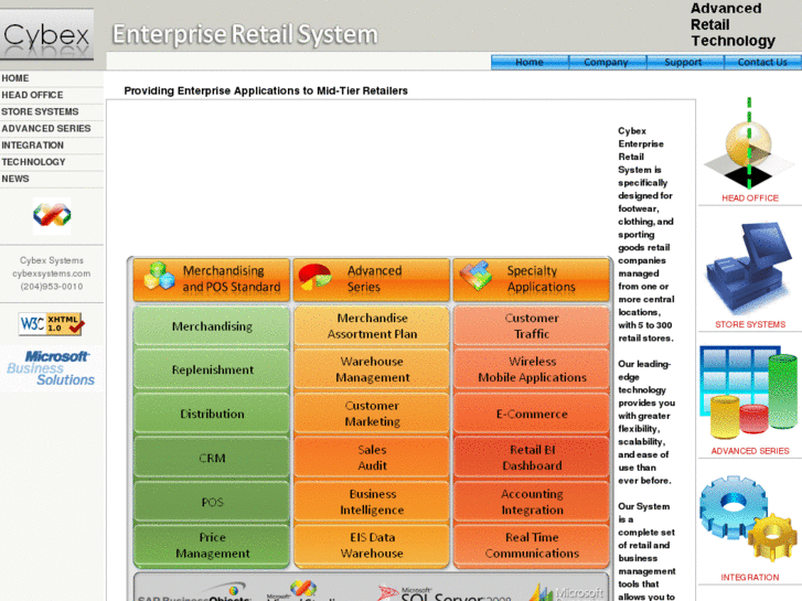 www.cybexsystems.com