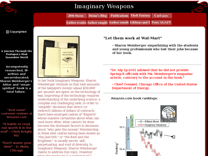 www.imaginaryweapons.net