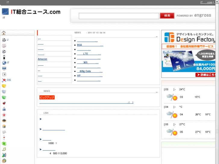 www.it-synthesis-newslist.com