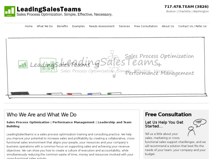 www.leadingsalesteams.com