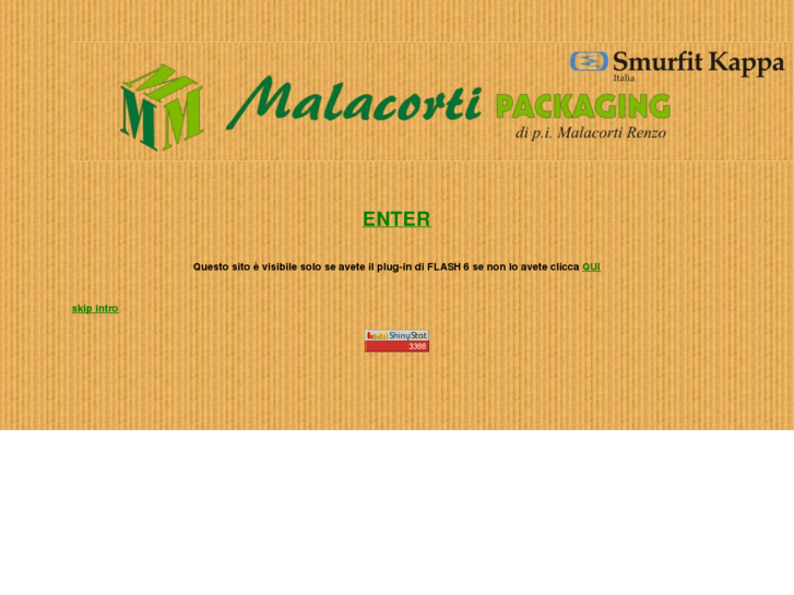 www.malacorti.com