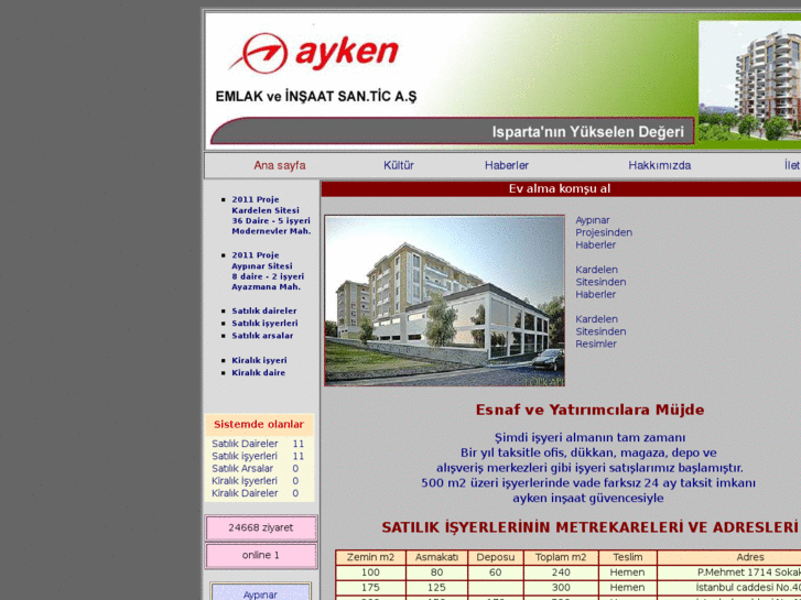 www.ayken.net