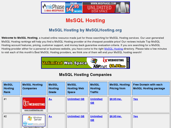 www.mssqlhosting.org