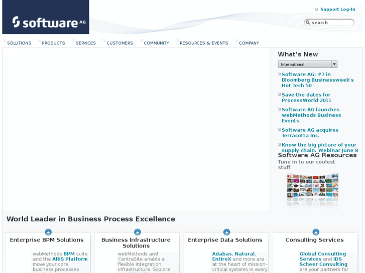 www.processintelligence.net
