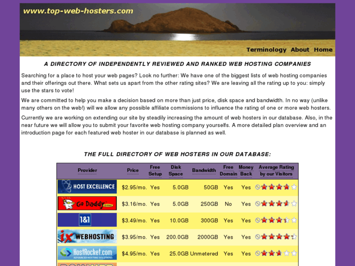 www.top-web-hosters.com
