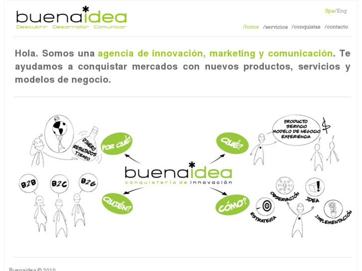 www.buenaidea.org