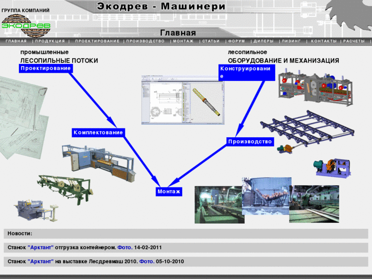 www.ecodrev.ru