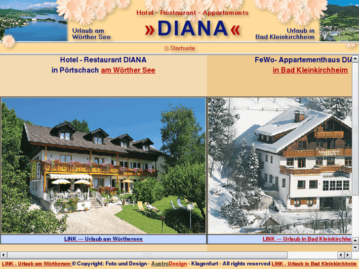 www.hoteldiana.at