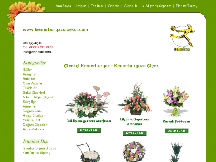 www.kemerburgazcicekci.com