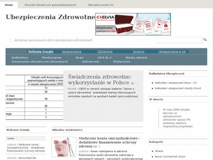 www.ubezpieczeniazdrowotne.info