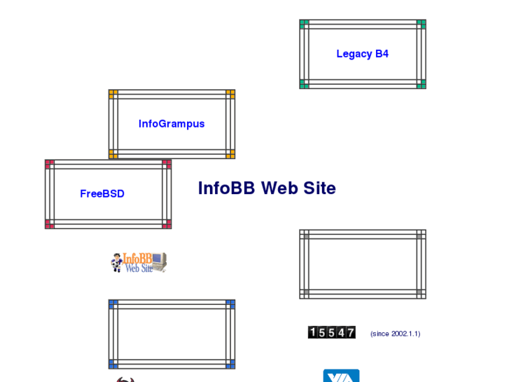 www.infobb.com