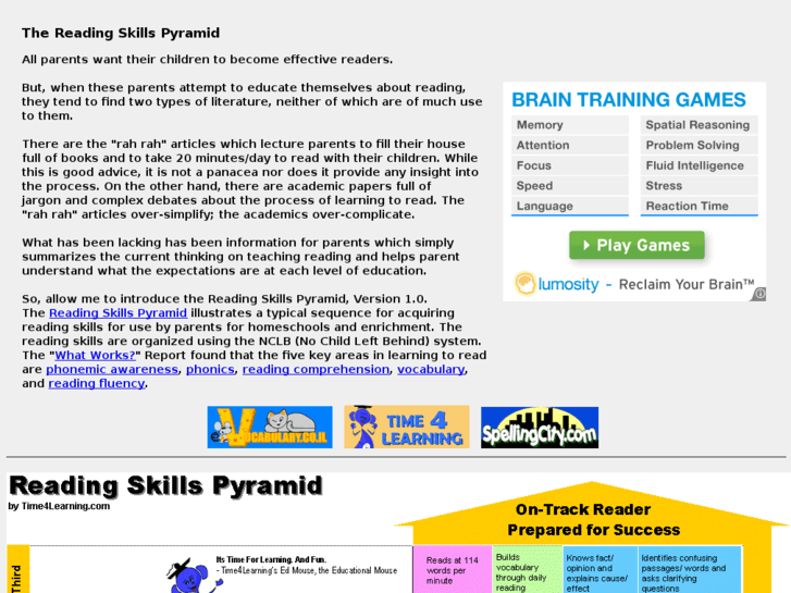 www.reading-skills-pyramid.org