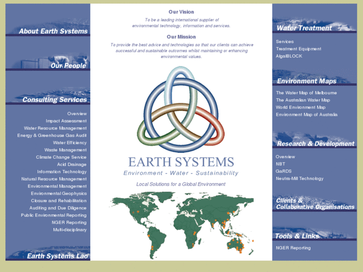 www.earthsystems.com.au