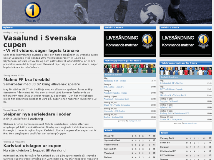 www.ettanfotboll.se