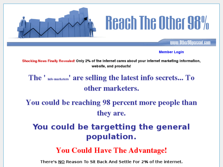 www.other98percent.com