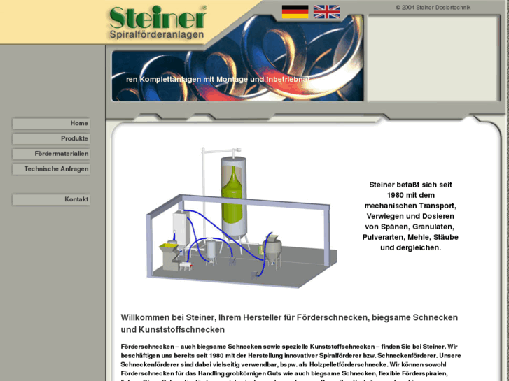 www.steiner-spiralen.de