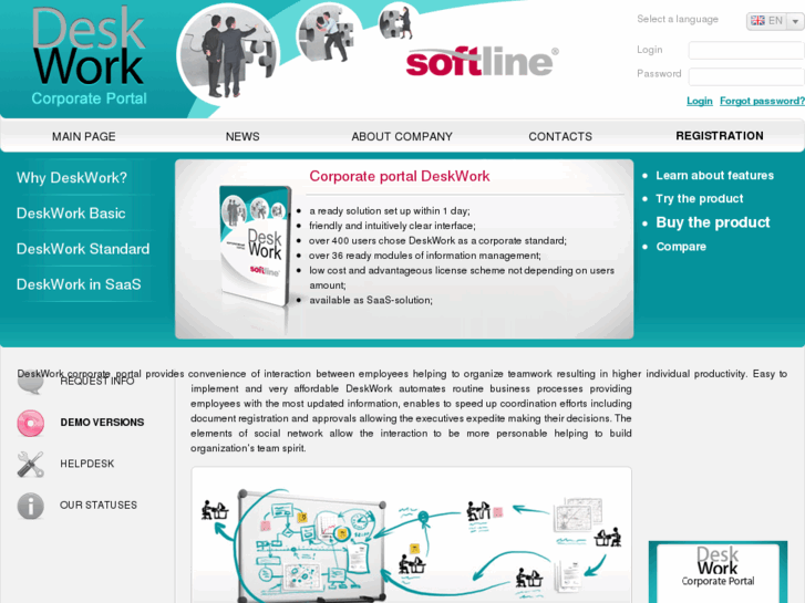 www.deskwork.biz