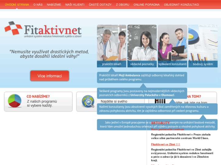 www.fitaktivnet.cz
