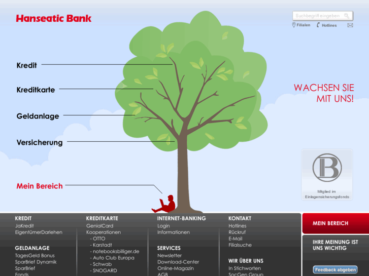 www.hanseatic-bank.net