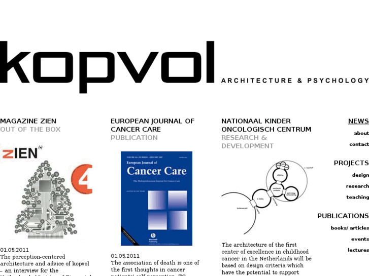 www.kopvol.com