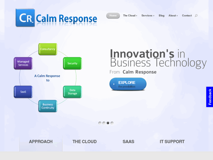 www.calmresponse.com