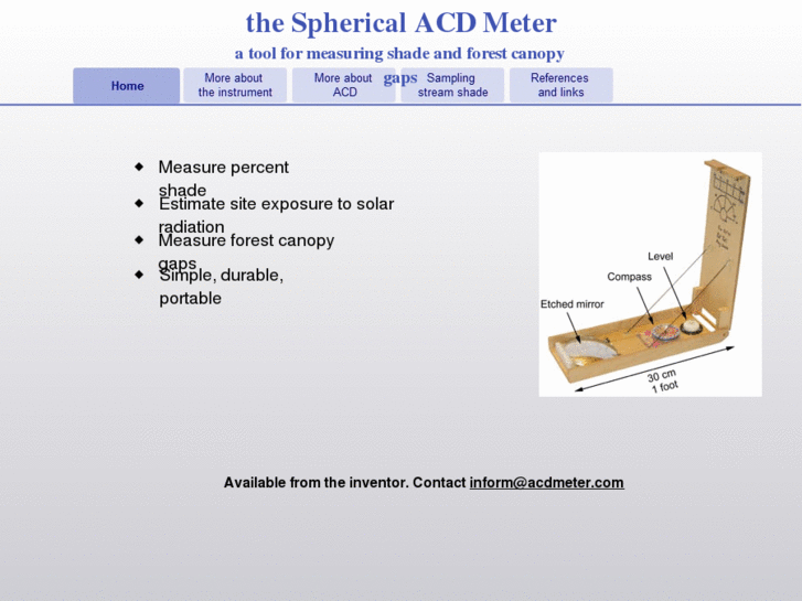 www.acdmeter.com