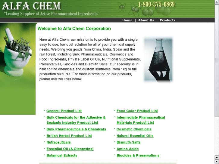 www.alfachem1.com