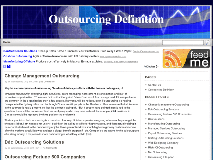 www.outsourcingdefinition.net