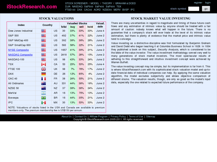 www.istockresearch.com