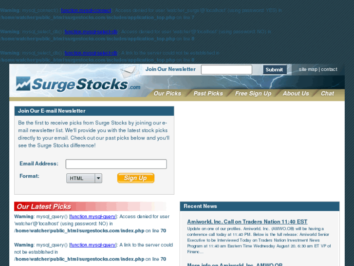 www.surgestocks.com