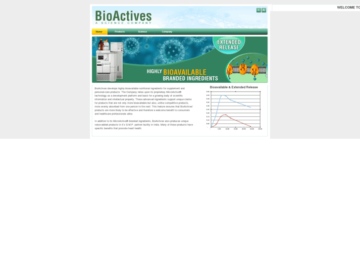 www.bioactives.com