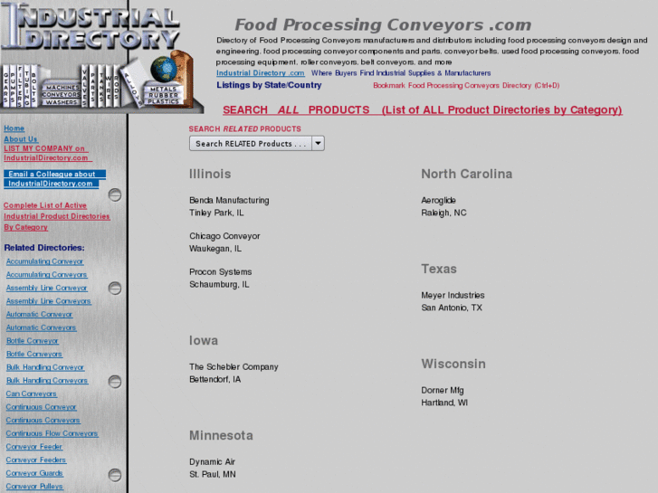 www.foodprocessingconveyors.com