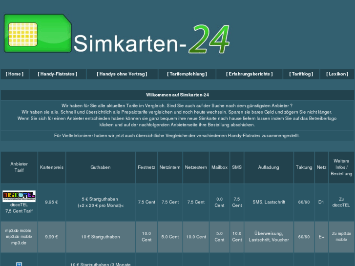 www.simkarten-24.de