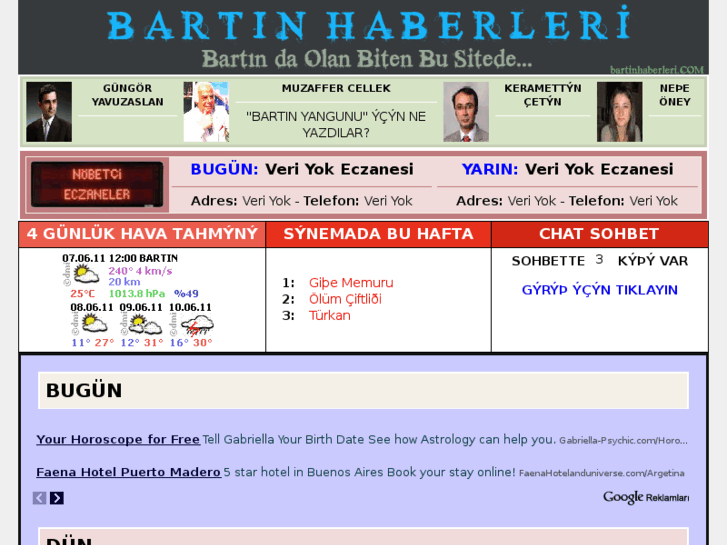 www.bartinhaberleri.com