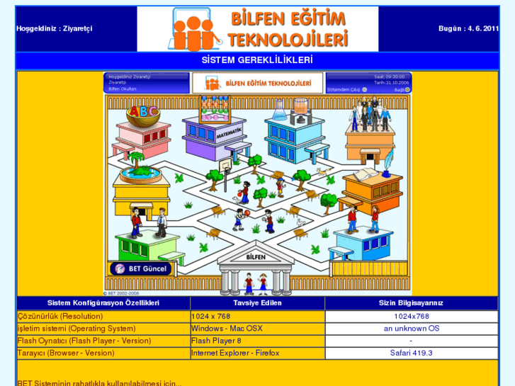 www.bilfenegitimteknolojileri.com