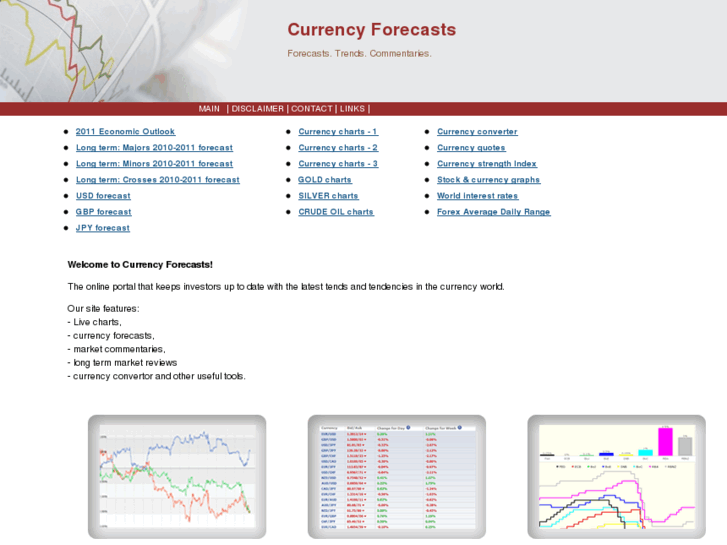 www.currency-forecasts.com