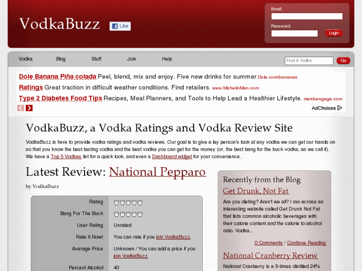 www.vodkabuzz.com