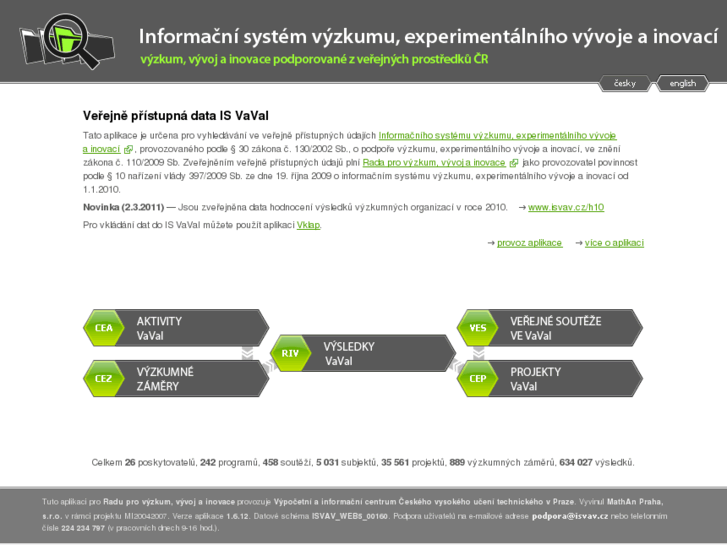 www.isvav.cz