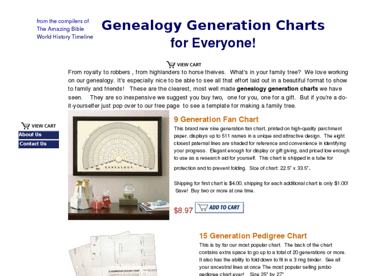 www.genealogycharts.com