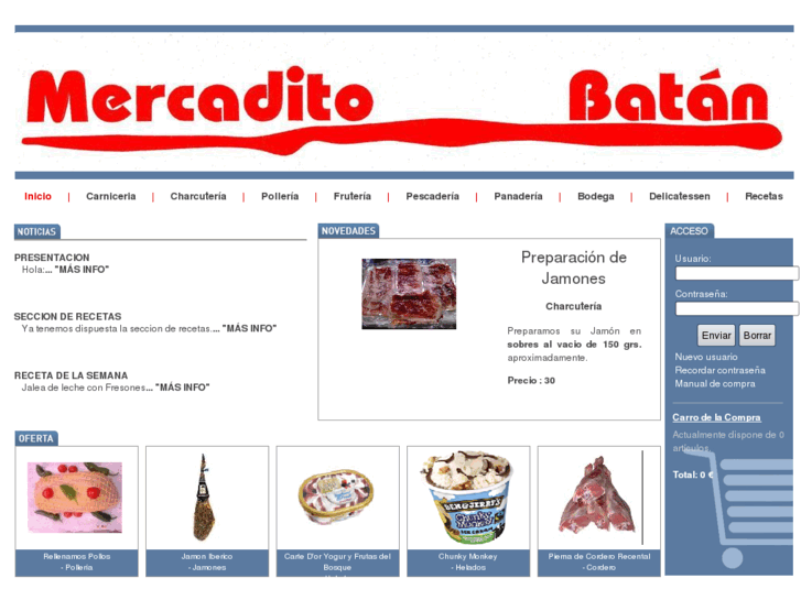 www.mercaditobatan.com