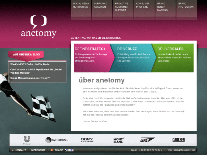 www.anetomy.com