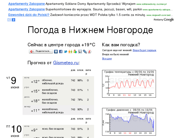 www.novgorod-pogoda.ru